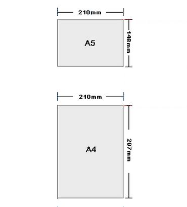 a5纸张大小图.jpg