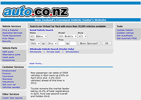 Auto.co.nz